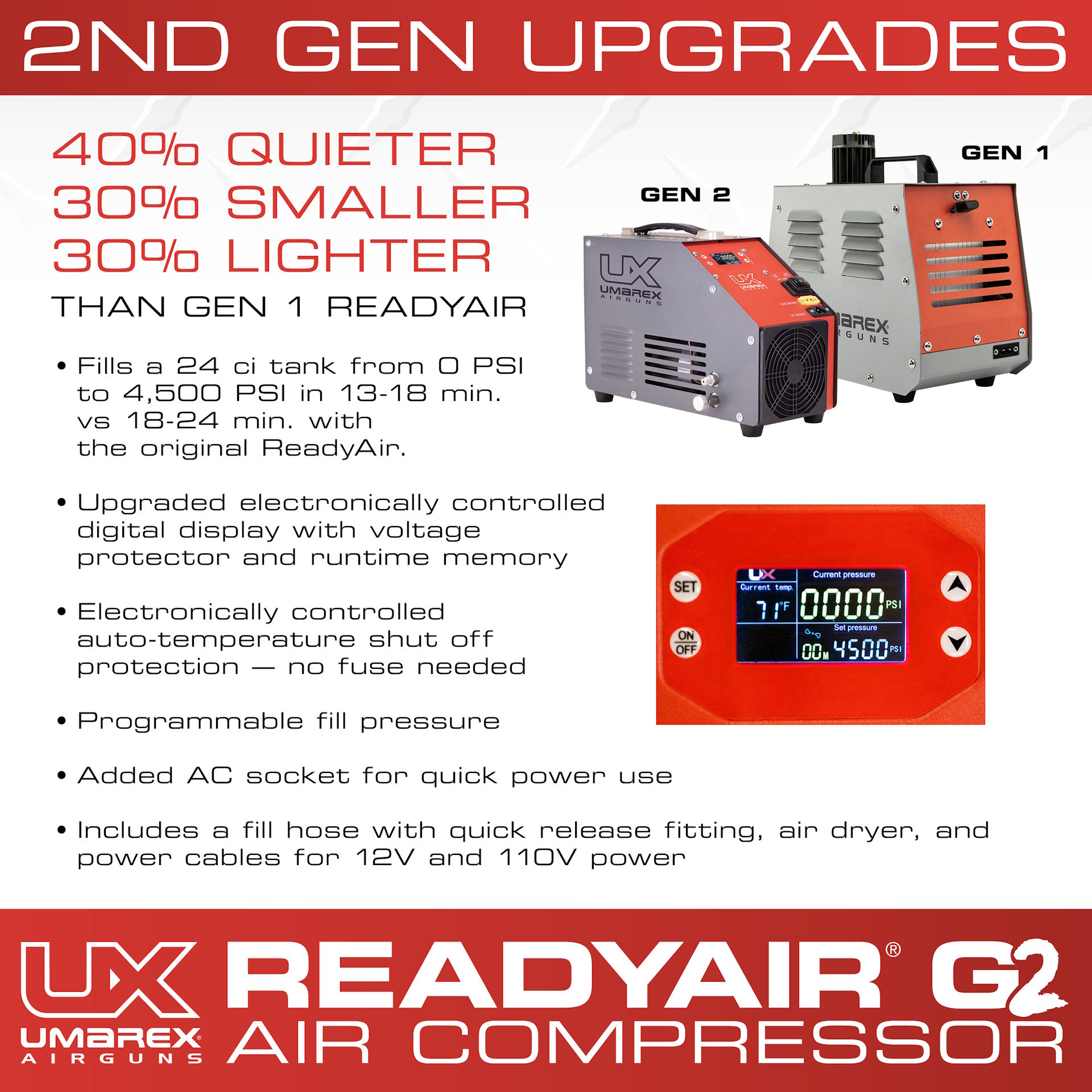 ReadyAir Gen2